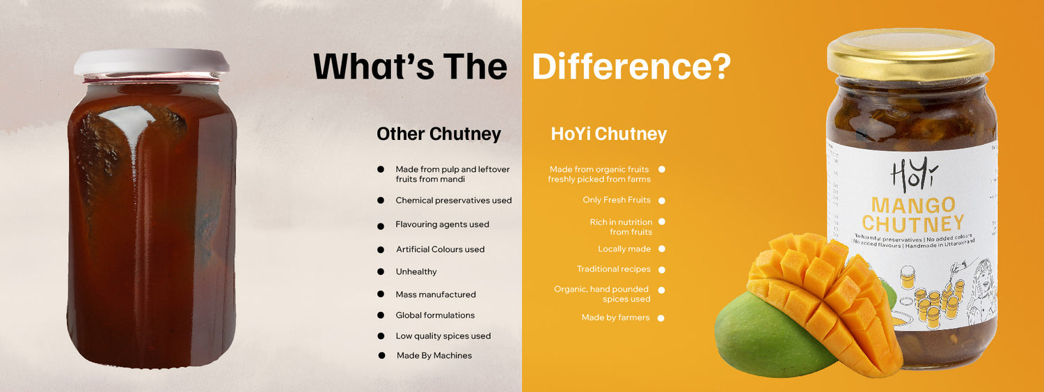 Spiced Fruit Chutneys