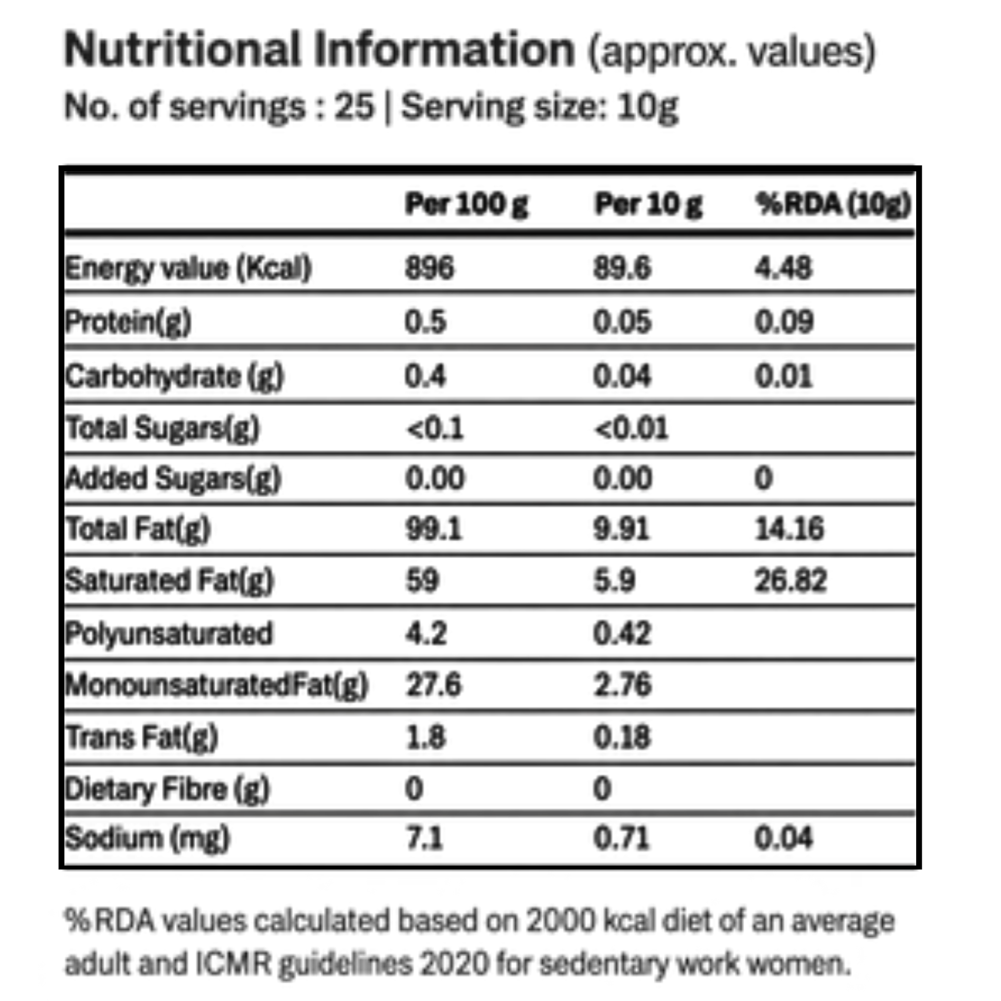HoYi Pahadi Cow Ghee nutrition facts and nutritional information label