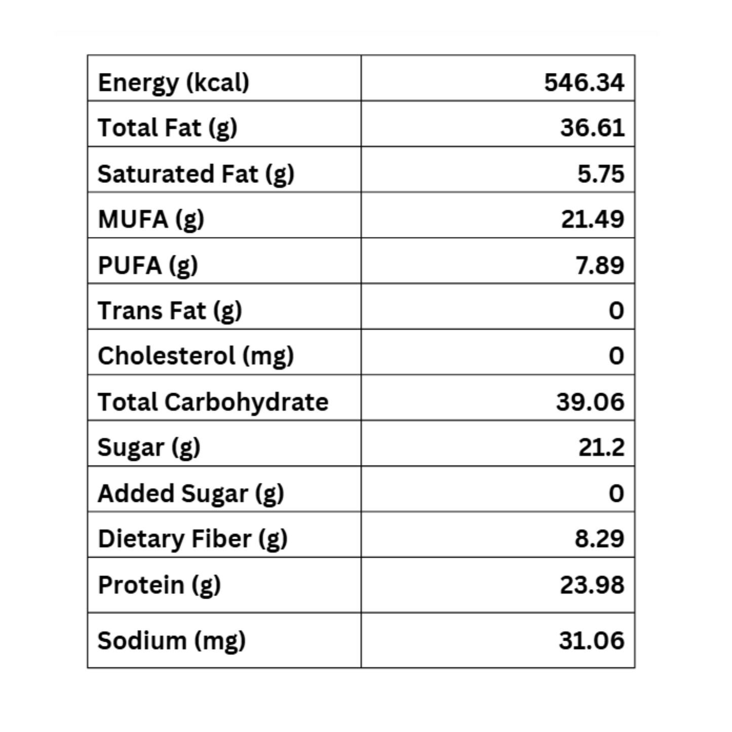 Nutrition facts label of HoYi dark chocolate peanut butter showing 24 g protein per 100 g