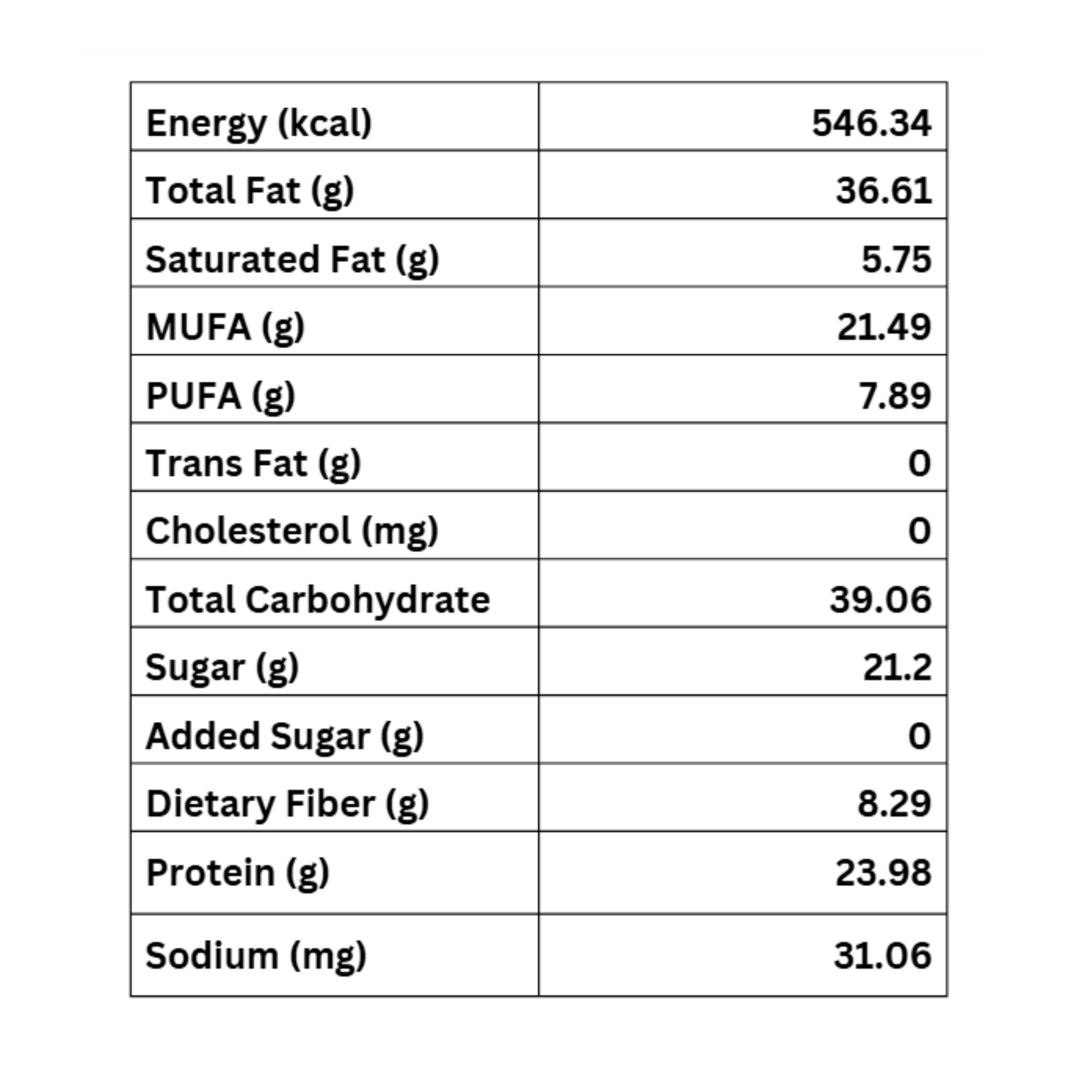 Nutrition facts label of HoYi dark chocolate peanut butter showing 24 g protein per 100 g