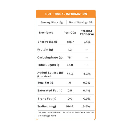 Nutri Info