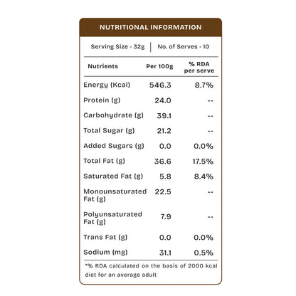 Dark Chocolate Peanut Butter - Creamy (325 g)
