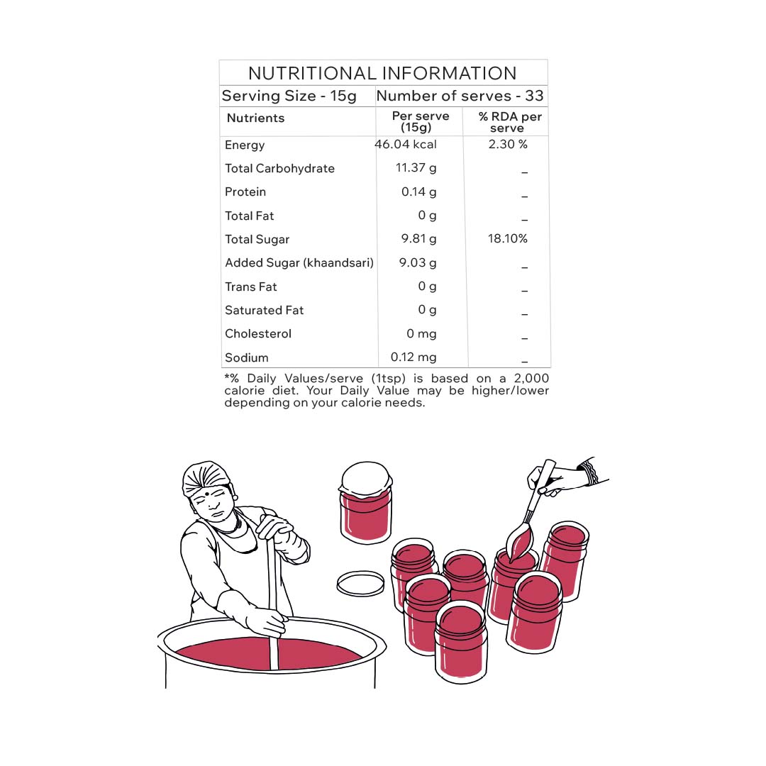 Strawberry Jam - No Refined Sugar