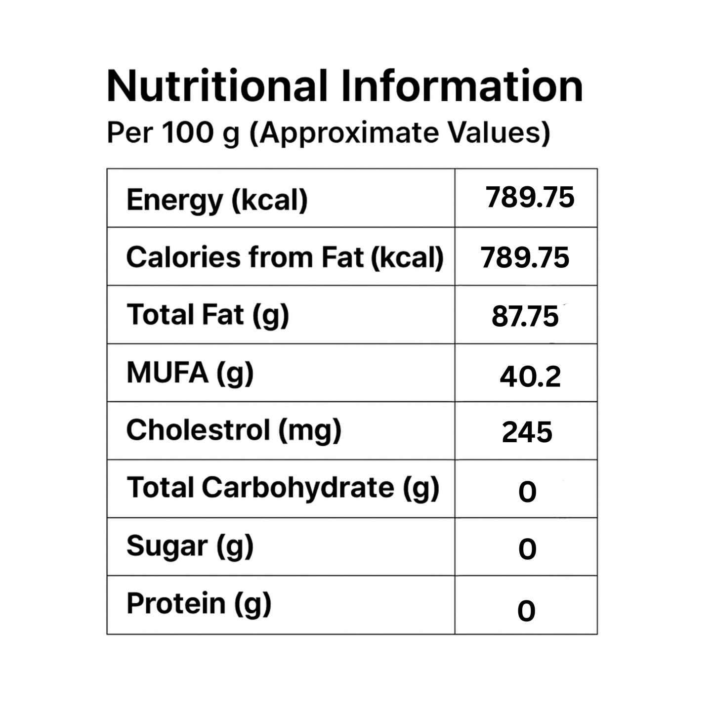Nutrition facts table for A2 bilona ghee, listing energy, total fat, saturated fat, and serving size