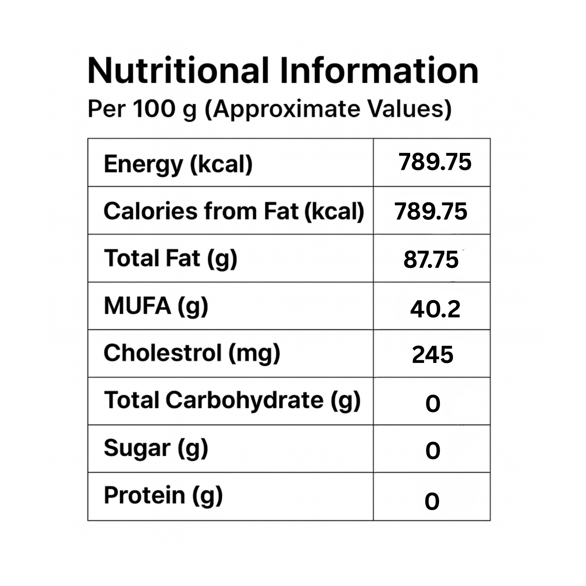Nutrition facts table for A2 bilona ghee, listing energy, total fat, saturated fat, and serving size
