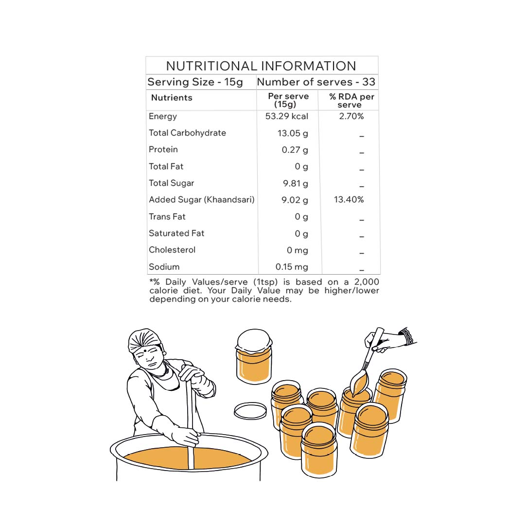 Orange Marmalade - No Refined Sugar